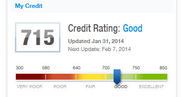 Get Your Free Credit Score from Credit Karma