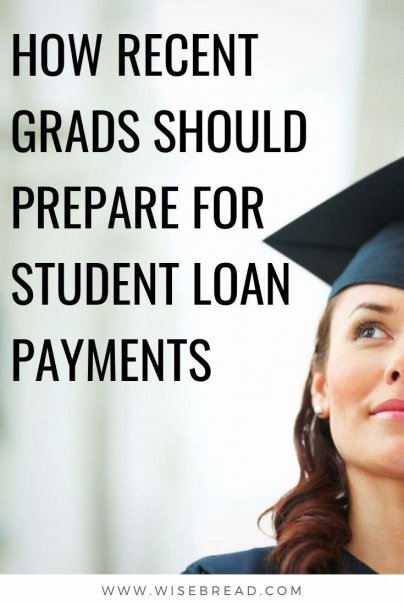 Millions of college students graduating with student loan debt. Here's how you can start making your student loan payments, without feeling overwhelmed. | #studentdebt #debt #debtadvice