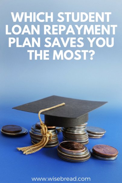 Which Student Loan Repayment Plan Saves You the Most?